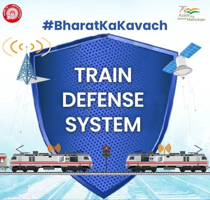 1,966 Route Kilometers of NFR Selected for Advanced Technology System ‘Kavach’