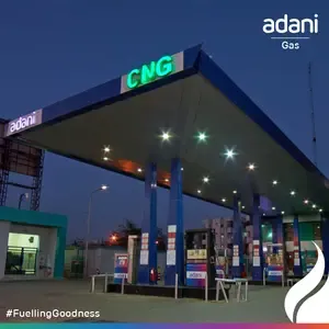 Adani Total Gas Reports 12% Revenue Growth in Q3, Expands PNG Connections to Over 9 Lakh Homes