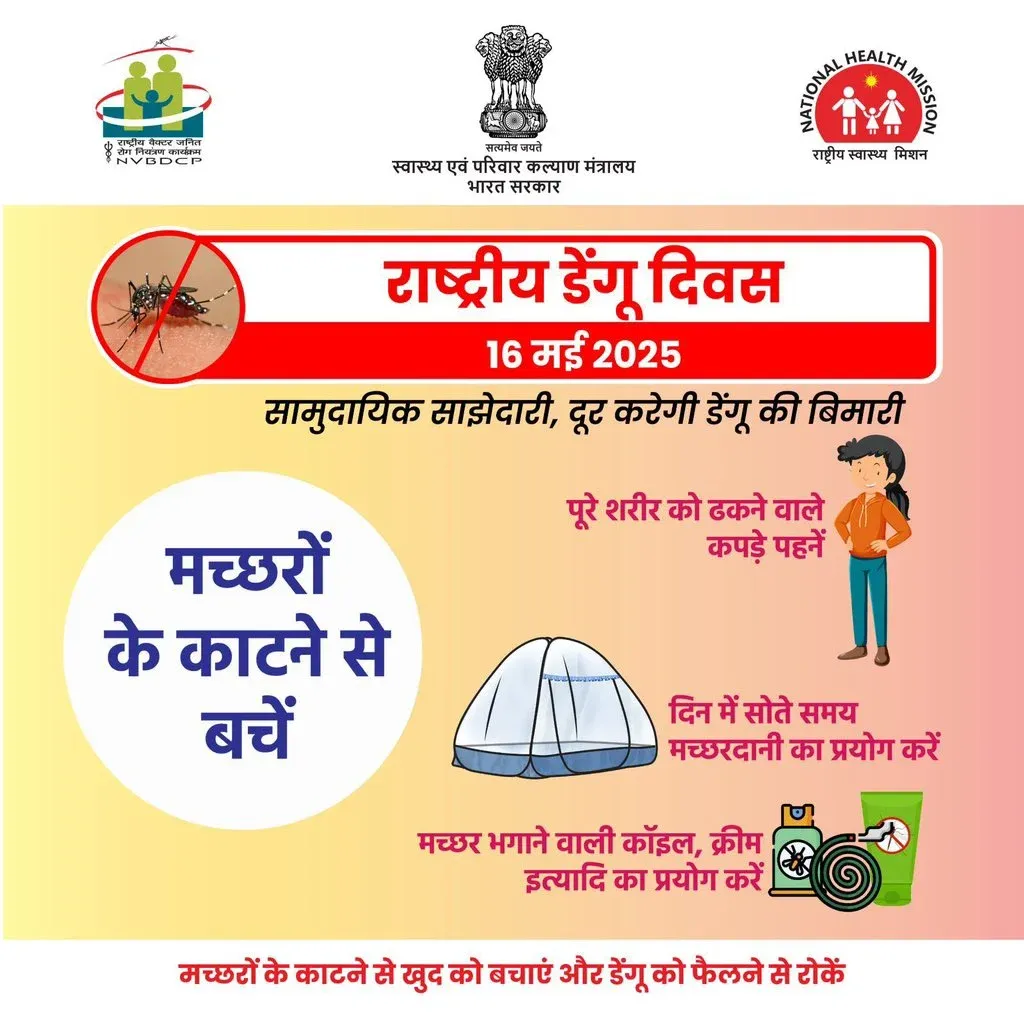 How Can We Adopt Cleanliness and Combat Mosquito Breeding to Curb Dengue?