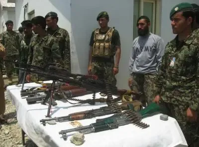 What Did Afghan Security Forces Uncover in Paktia Province?