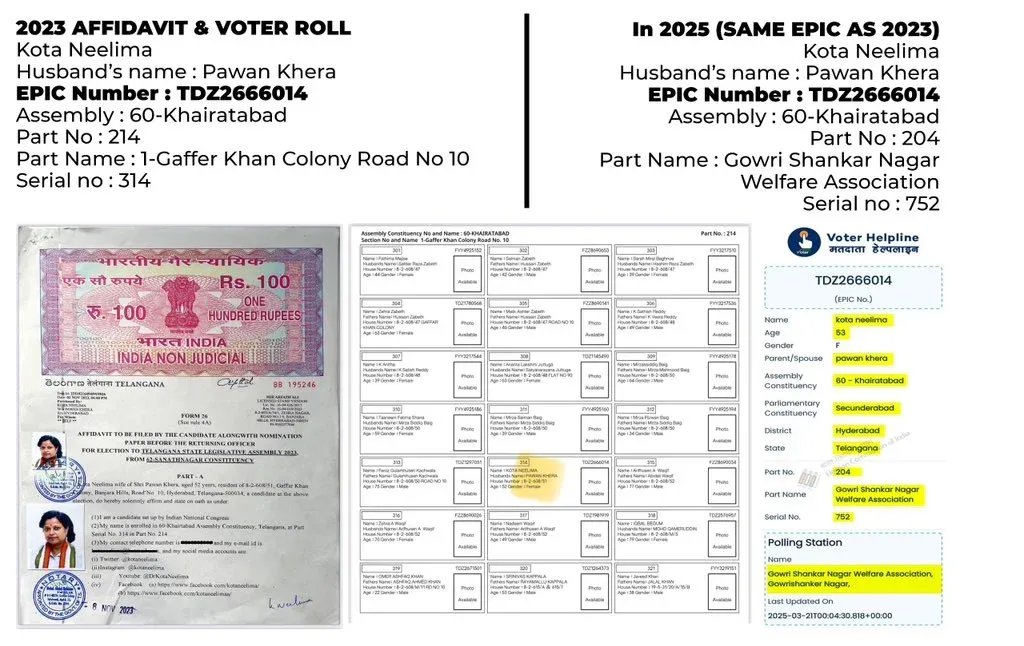 Is the BJP Targeting Pawan Khera and His Wife Over Voter IDs?