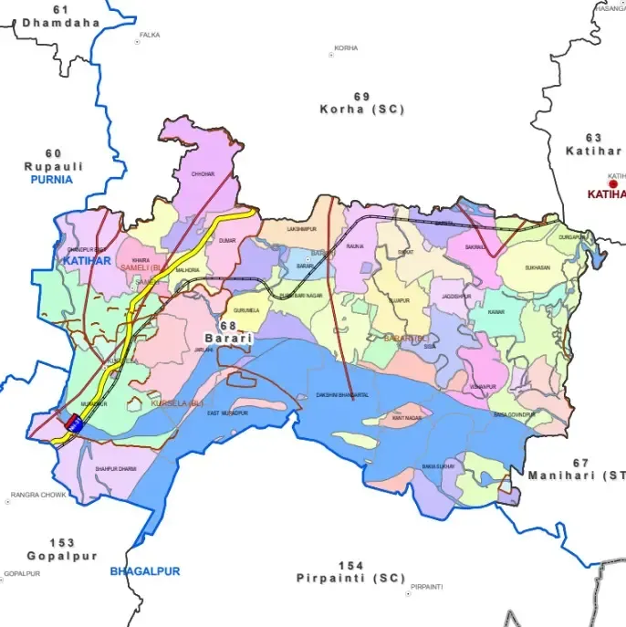 क्या बिहार विधानसभा चुनाव में कोसी की लहरों पर बरारी की जंग, दल-बदल और विकास का दंगल में विजेता बनेगा?