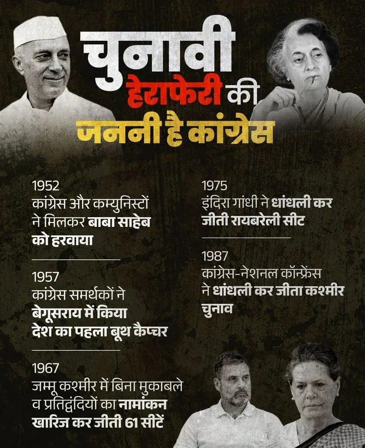 Is the Congress Really the 'Mother of Electoral Manipulation' from 1952 to Today?