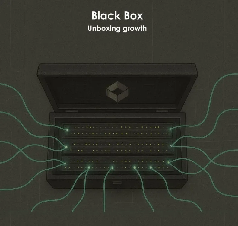 Can Black Box Achieve Scalable Growth with Data Centre and Networking Demand?