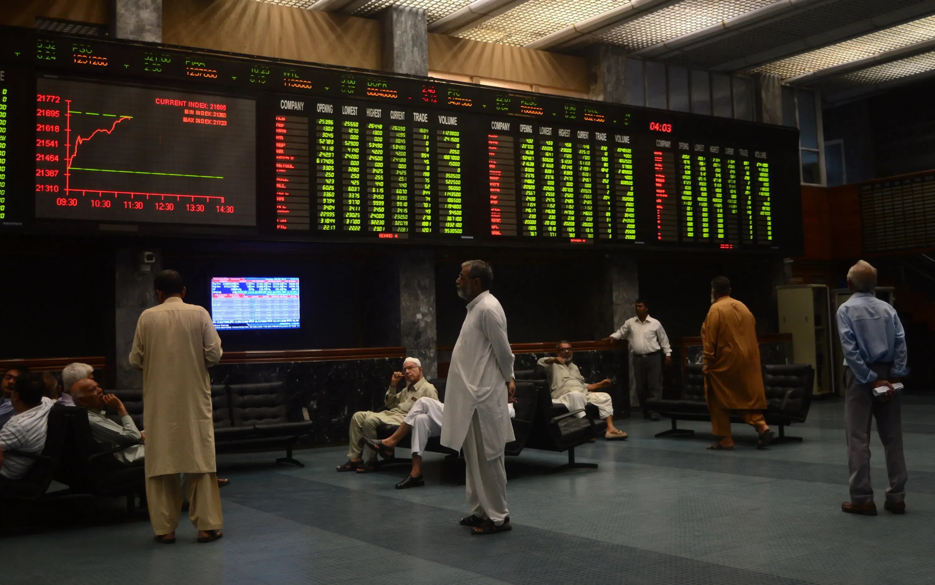 Market Turmoil at Pakistan Stock Exchange Amid US-China Trade Tensions
