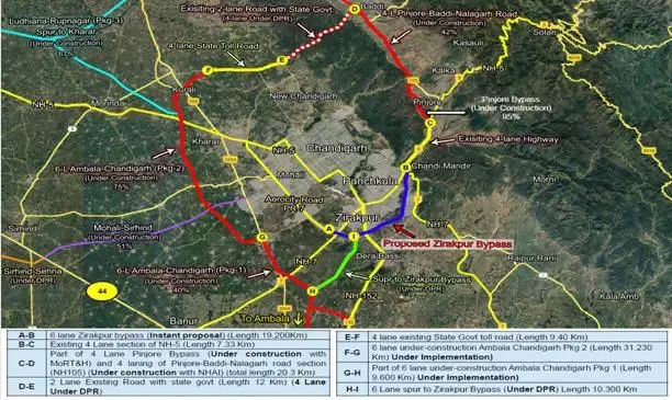 Cabinet Grants Approval for 6-Lane Zirakpur Bypass with ₹1,878 Crore Investment