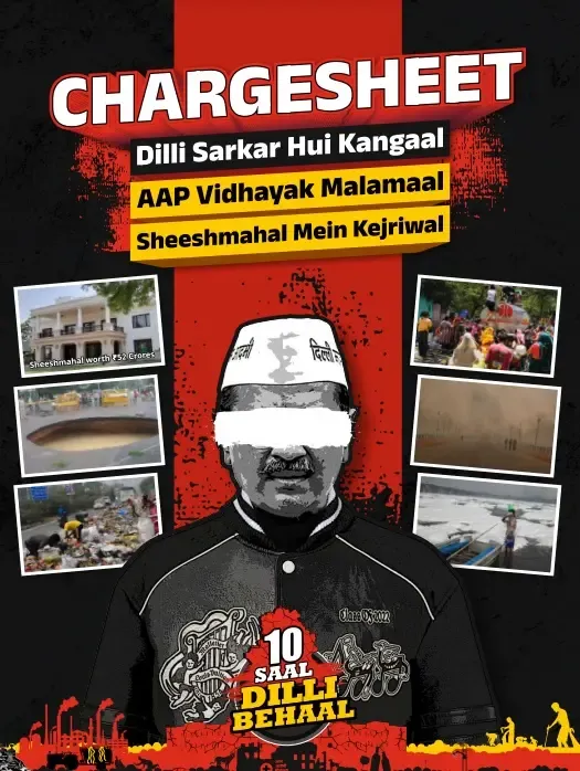 Delhi BJP Unveils 'Chargesheet' Against Kejriwal and AAP Government