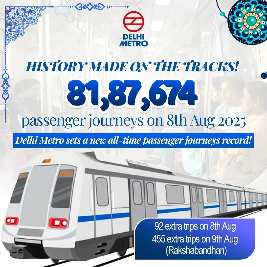 Did Delhi Metro Achieve Its Highest Daily Ridership on August 8?