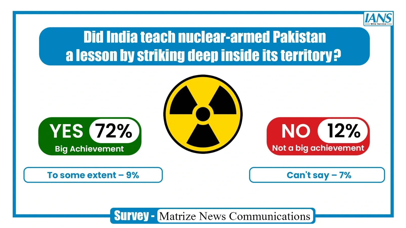Did India Teach a Lesson to Nuclear-Armed Pakistan?