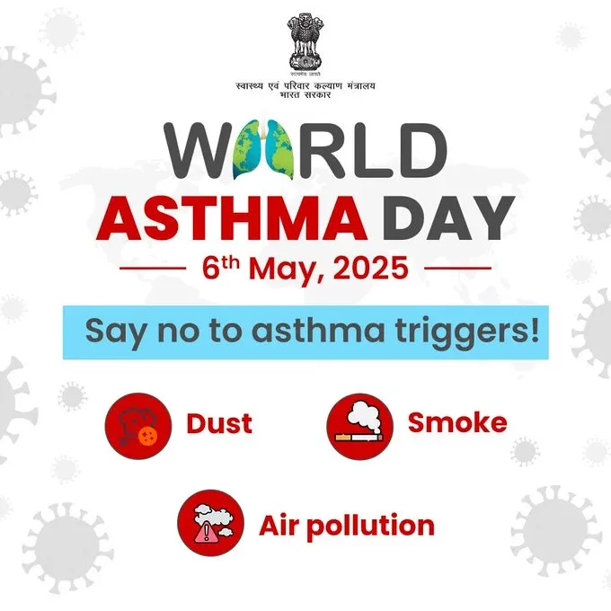 Is Early Diagnosis and Proper Treatment Key to Managing Asthma?