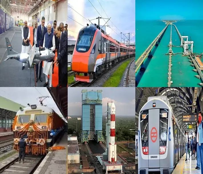 Economic Survey Sets Path for India's Viksit Bharat Ambition