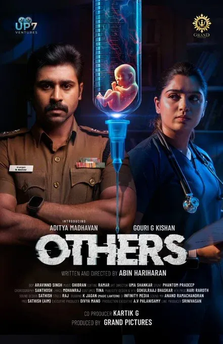 What’s New in Gouri Kishan and Aditya Madhavan's Medical Crime Thriller 'Others'?