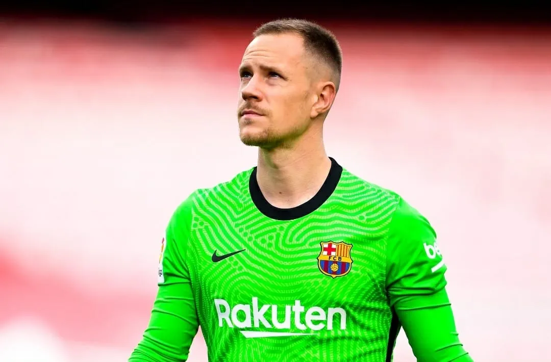 Is There a Growing Rift Between Barcelona and Ter Stegen?