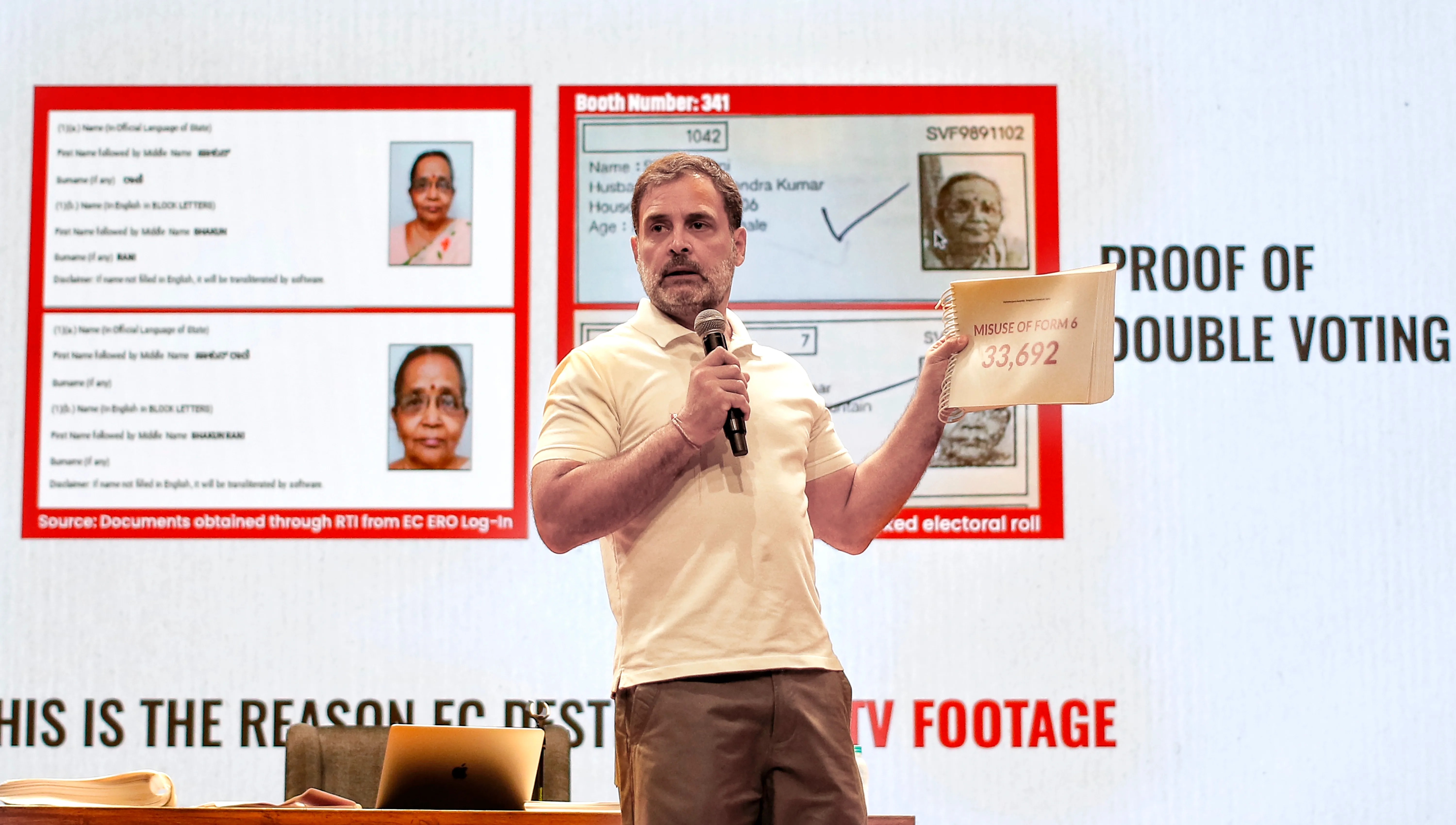 Are Rahul's Claims Validating ECI’s SIR Objectives?