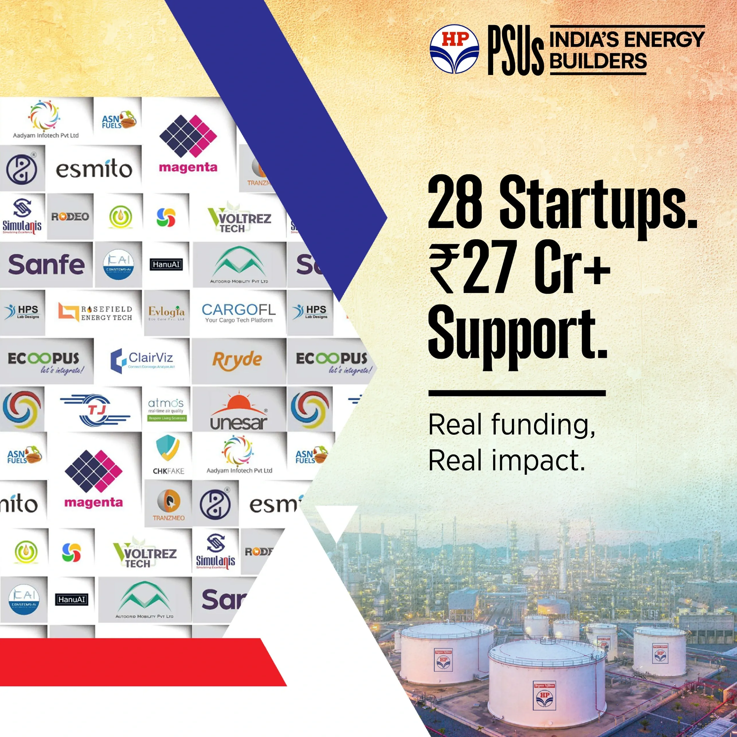 How is HPCL Empowering 28 Startups with Rs 27 Crore Investment?