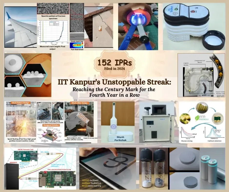IIT Kanpur Records Unprecedented 152 IPR Filings in 2024