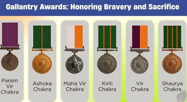What Are the Heroic Contributions of Operation Sindoor Honorees?