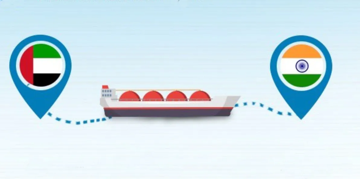 Is India Increasing Its LNG Imports from the UAE for Green Energy?