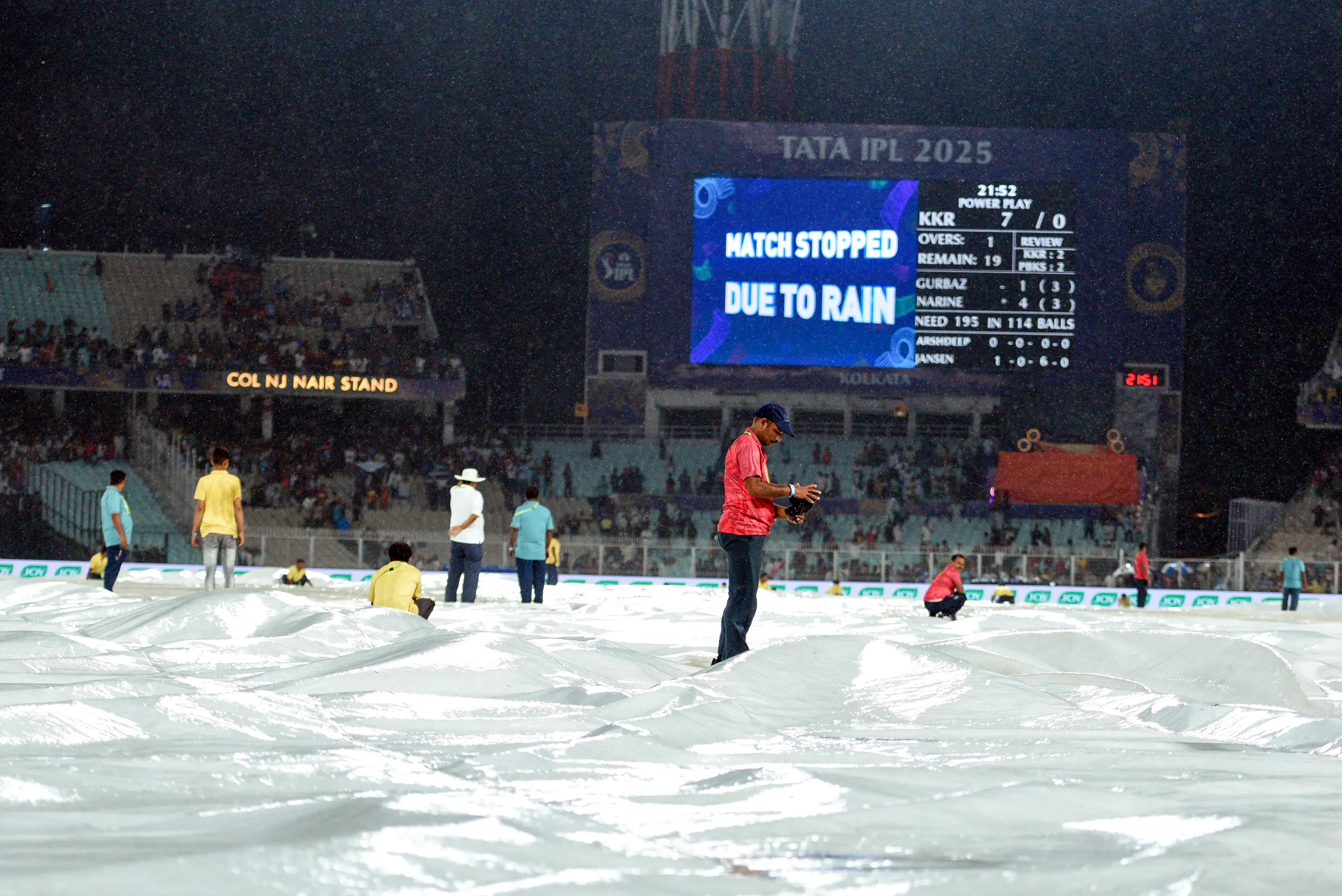 IPL 2025: KKR and PBKS Share Points as Rain Forces Abandonment at Eden Gardens