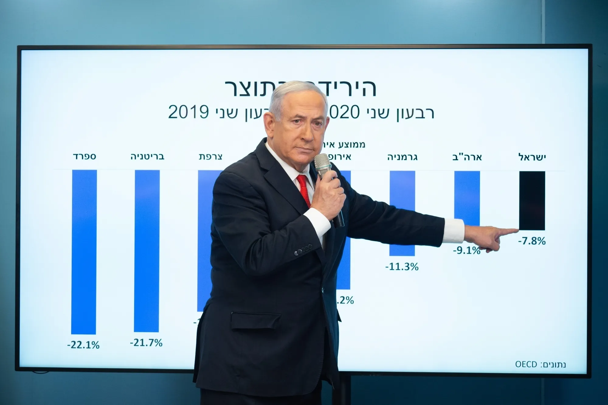 Israel Reports Over 500 Cyberattacks on Academic Institutions Amid Gaza Conflict