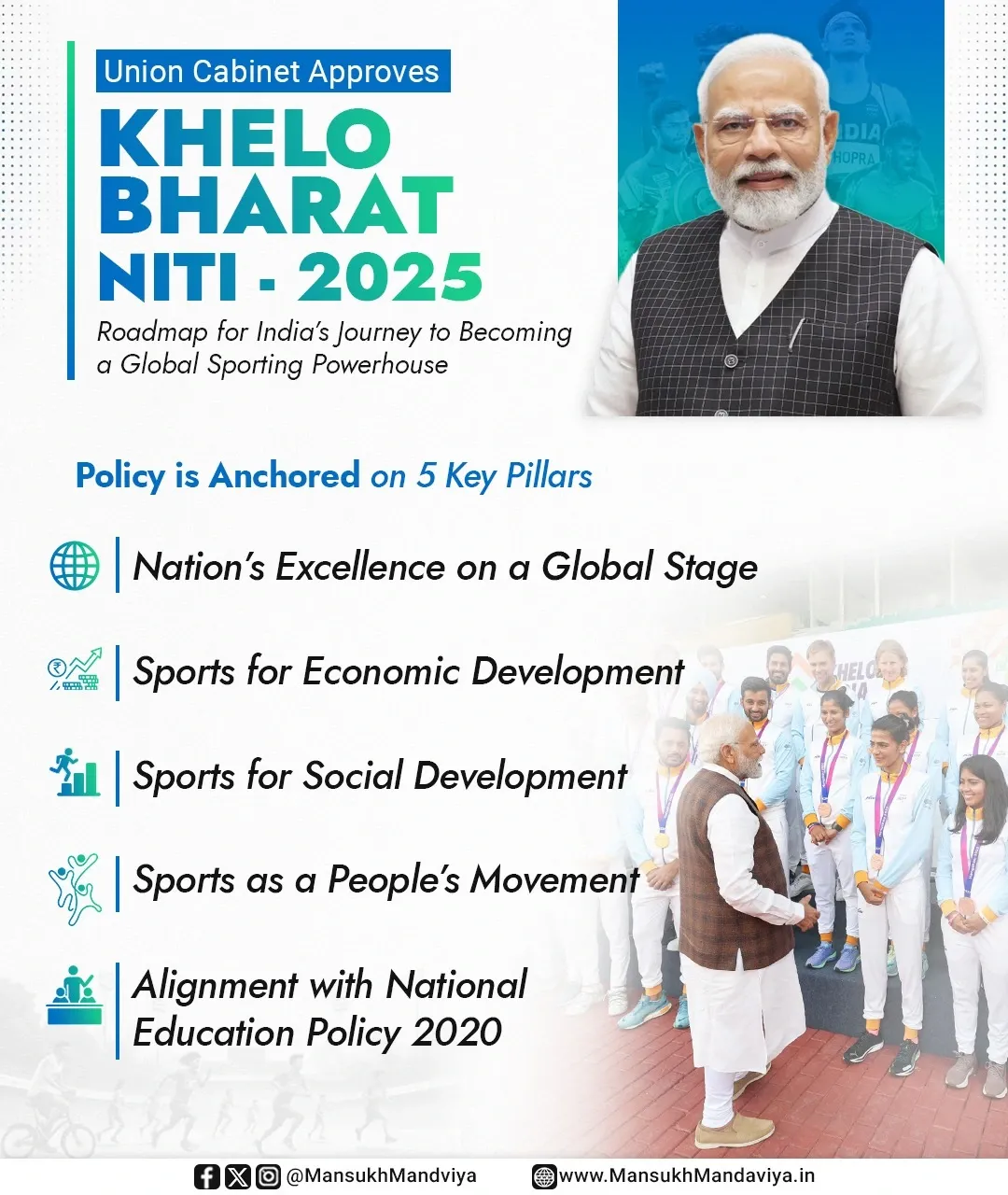 Will the ‘Khelo Bharat Niti 2025’ Reduce India's Reliance on Imported Sports Goods?
