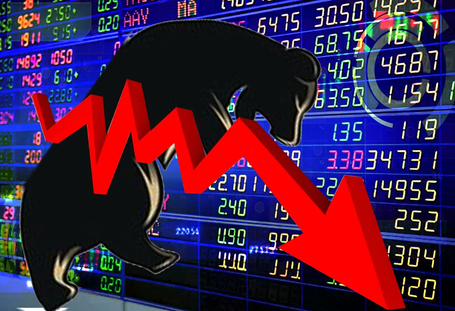 Why Did Markets Close Lower Amid Mideast Tensions and Rising Oil Prices?