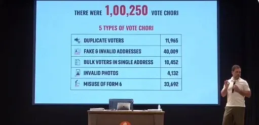 Is Mass Electoral Fraud Occurring in K'taka's Mahadevapura During the 2024 LS Polls?
