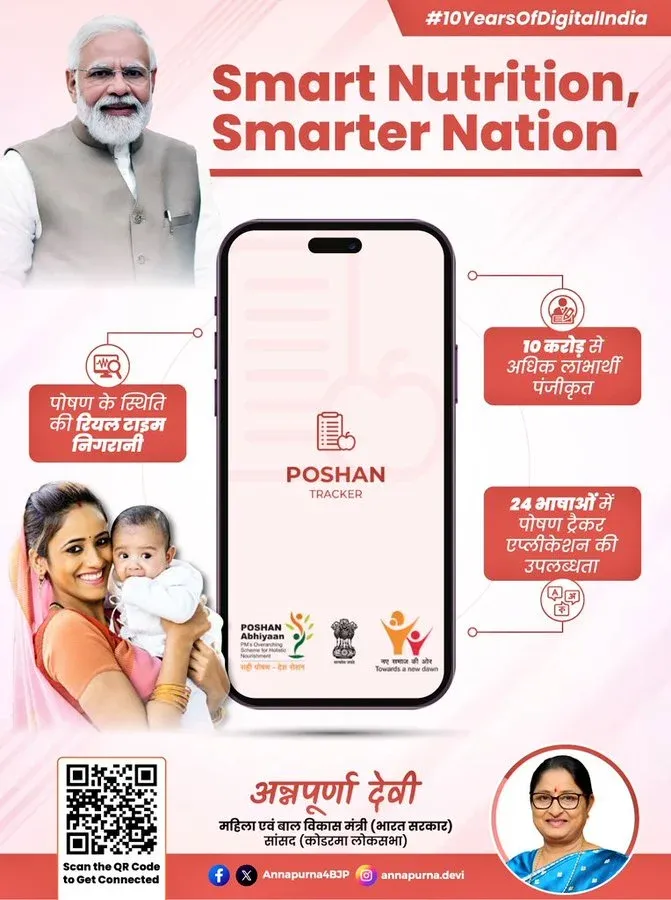 How are Poshan Tracker and Direct Benefit Transfers Transforming Women and Child Welfare?