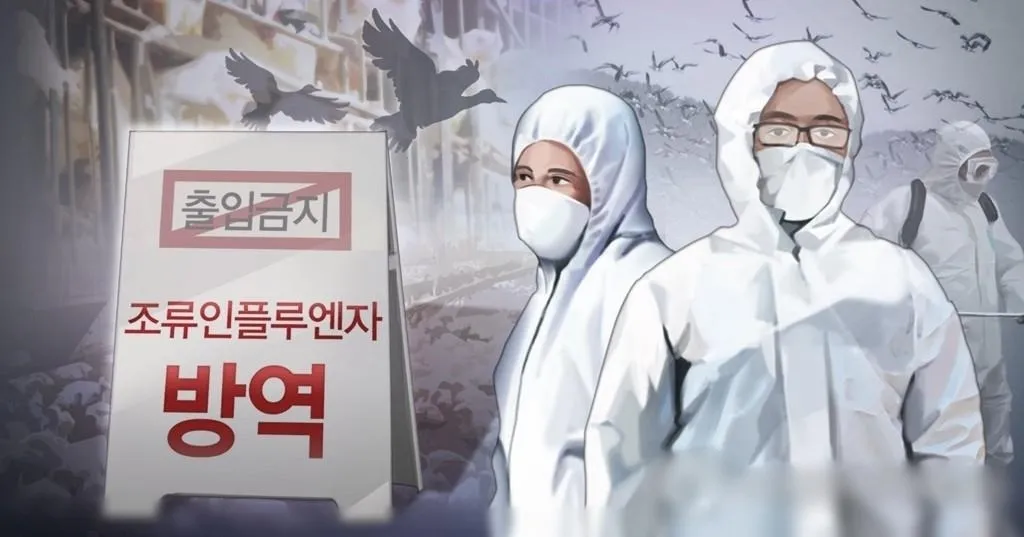 Has South Korea Stopped Imports of Brazilian Poultry Due to Bird Flu?