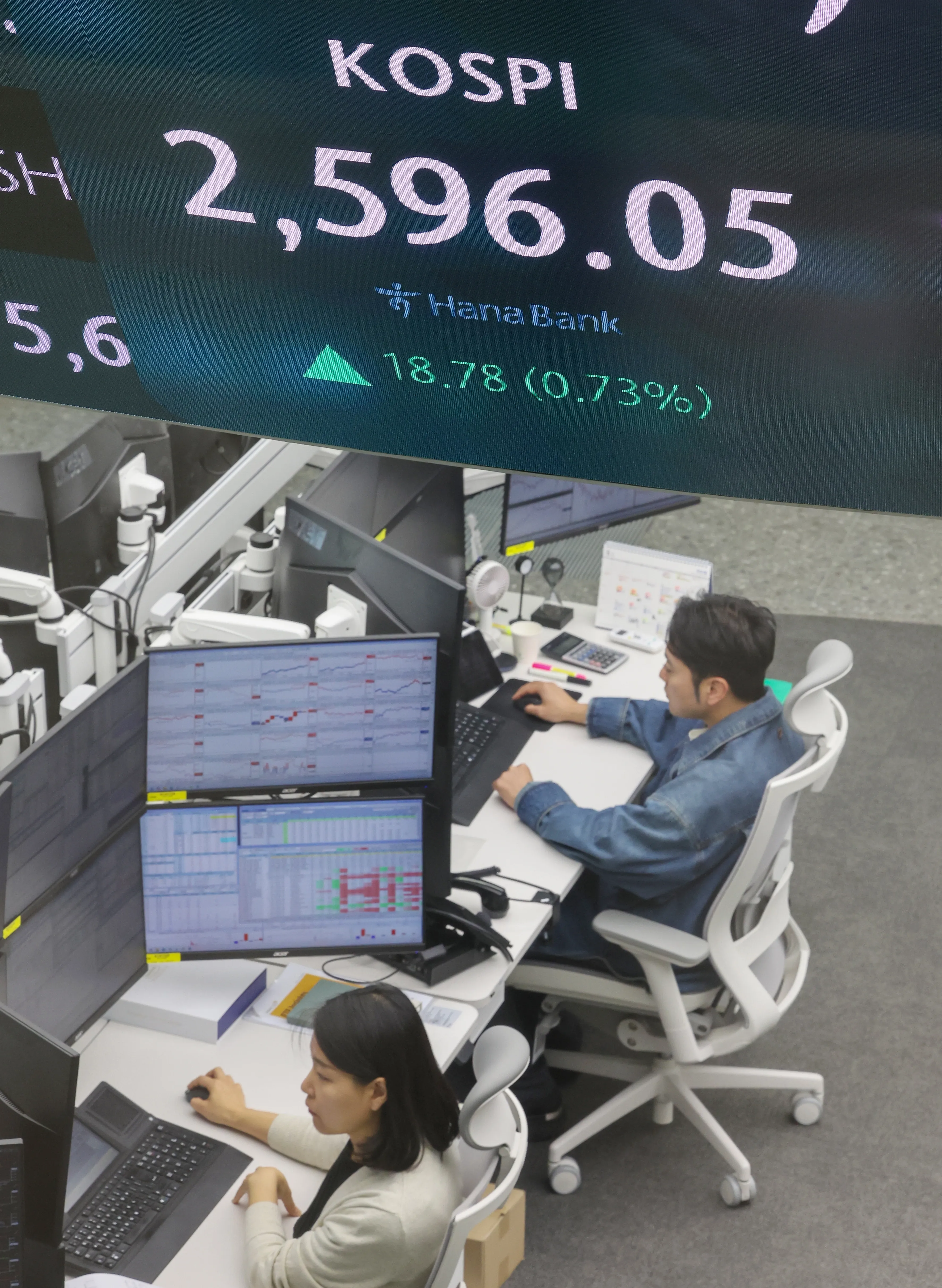 Why Are Seoul Shares Rising for the Third Day?