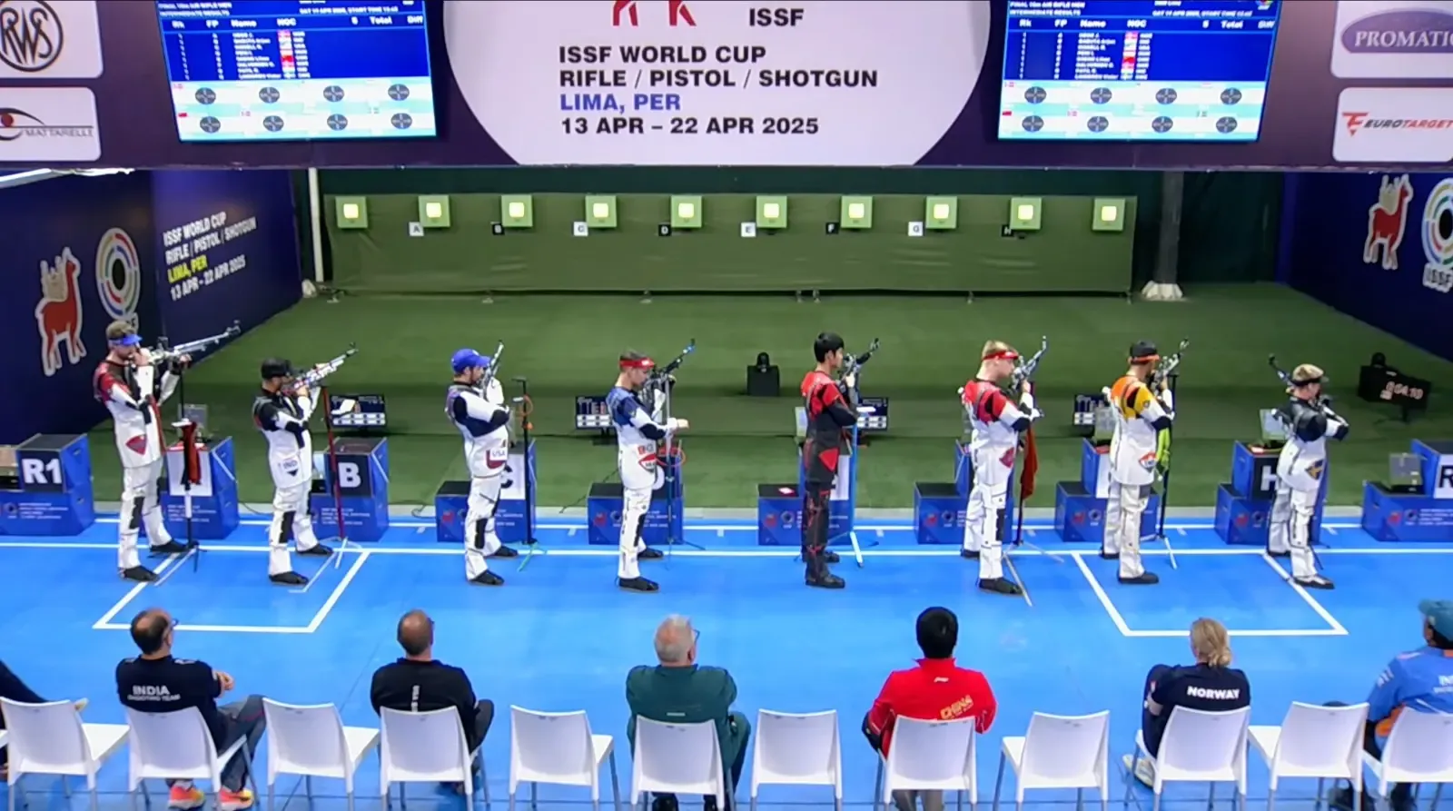 Shooting World Cup: India Secures Third Place in Peru, Gathers Valuable Insights from South American Tour