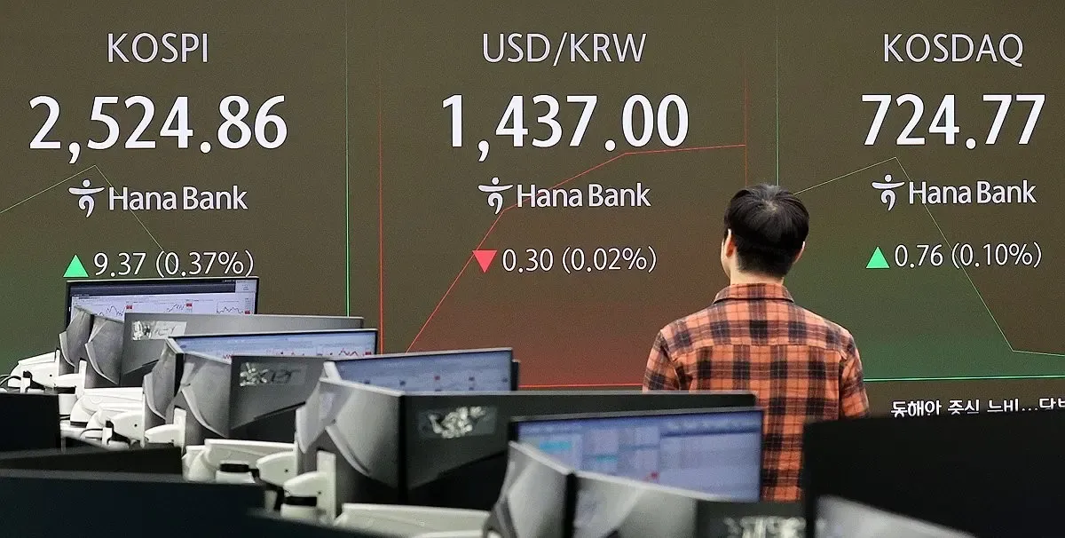 South Korean Equities Rise on Rate Cut Optimism