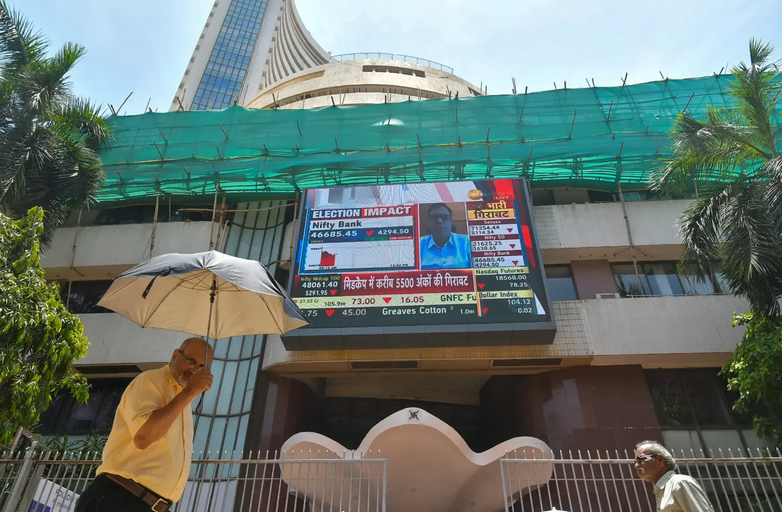 Indian Stock Market Remains Steady Amid Caution, NBFC Stocks Surge