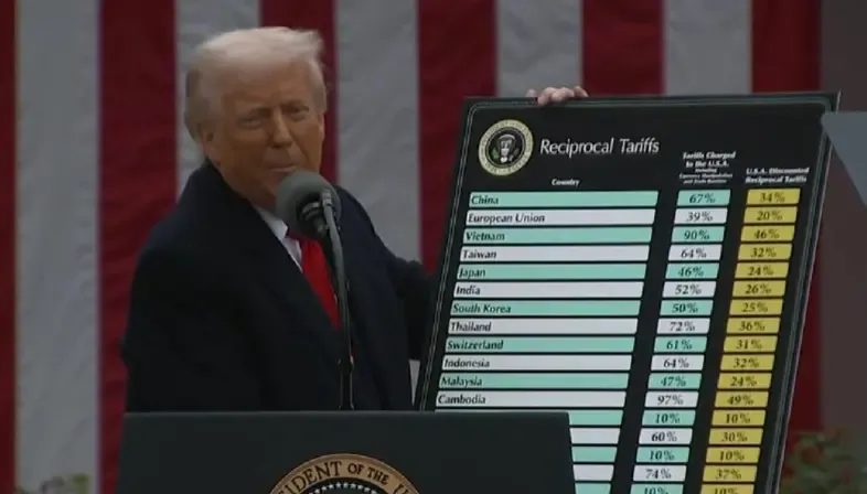 Trump's Tariffs Implemented Amid Negotiations