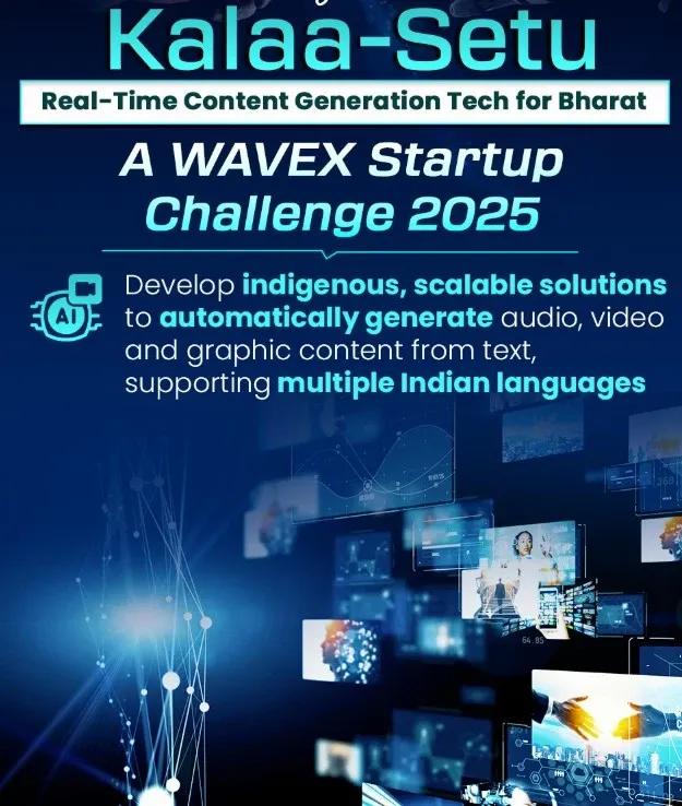 How is WaveX's 'Kalaa Setu' Driving AI Innovation in Multilingual Content?
